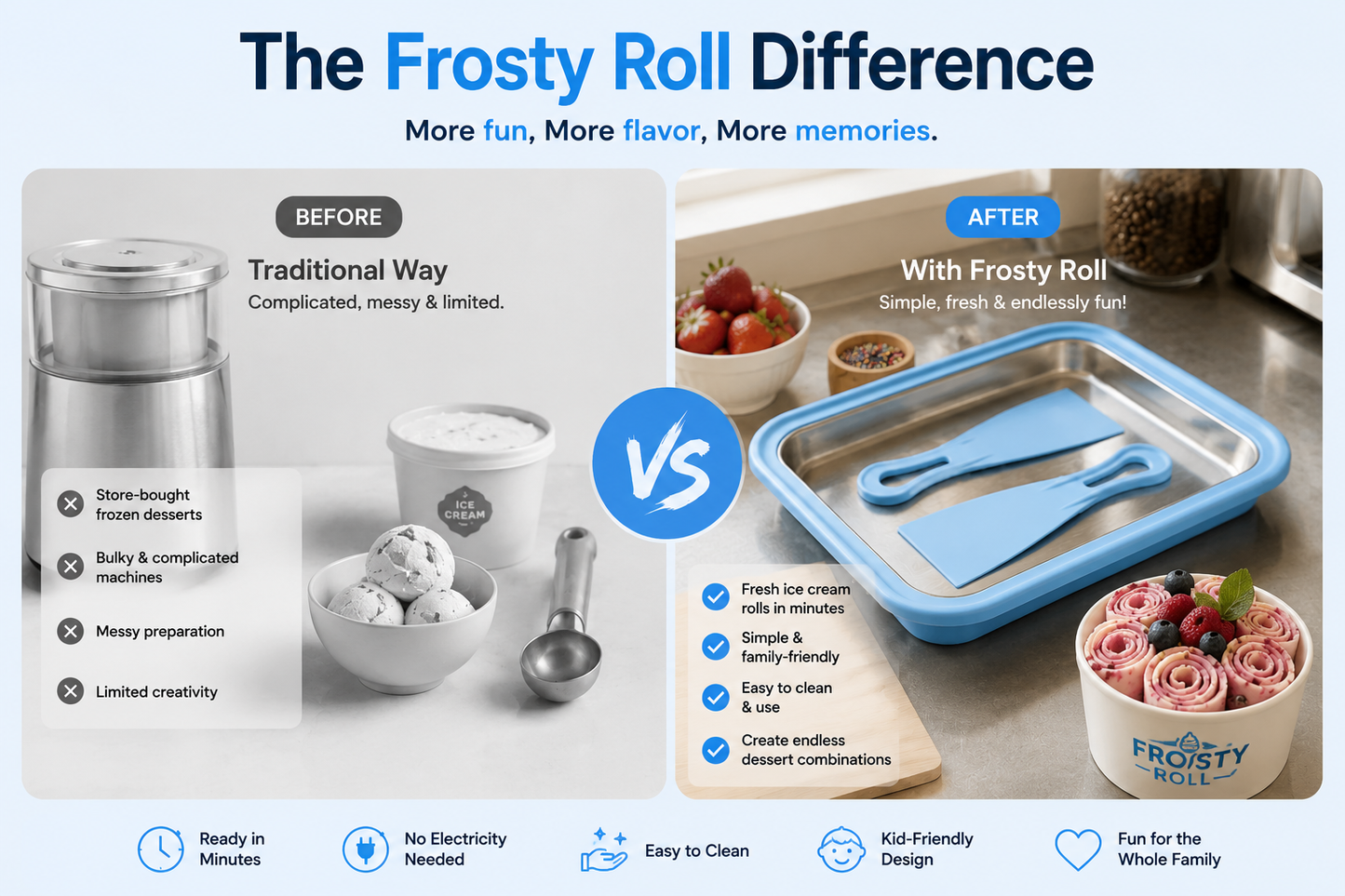 Frosty Roll
